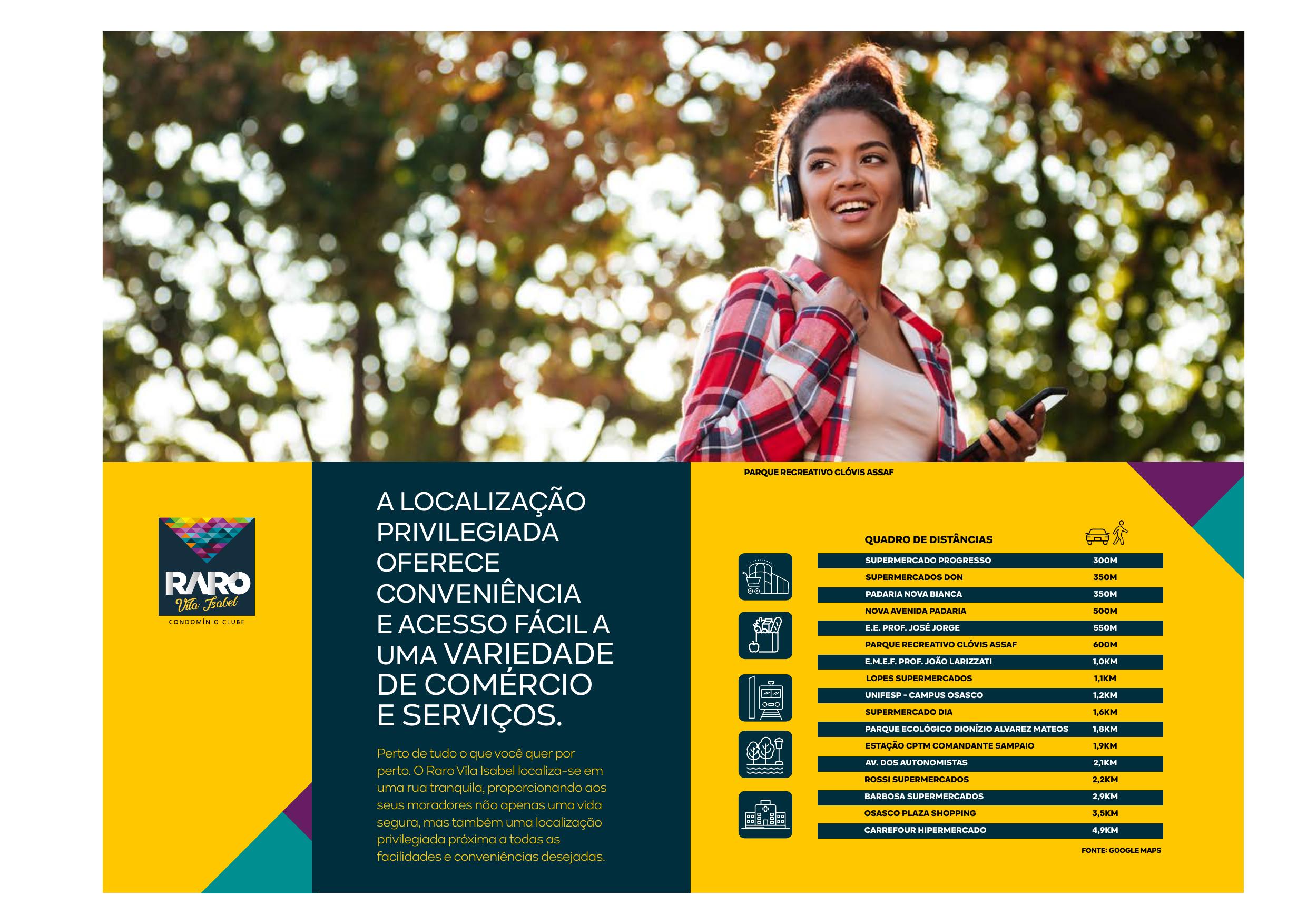 Quadro de distâncias — RARO Vila Isabel Condomínio Clube