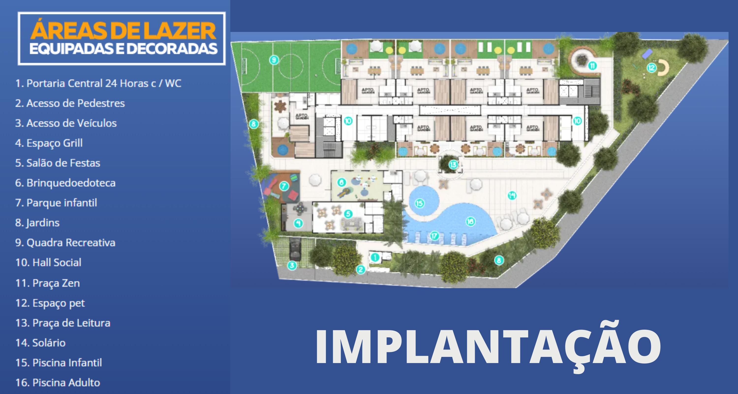 Implantação — Park 650 Condomínio Clube