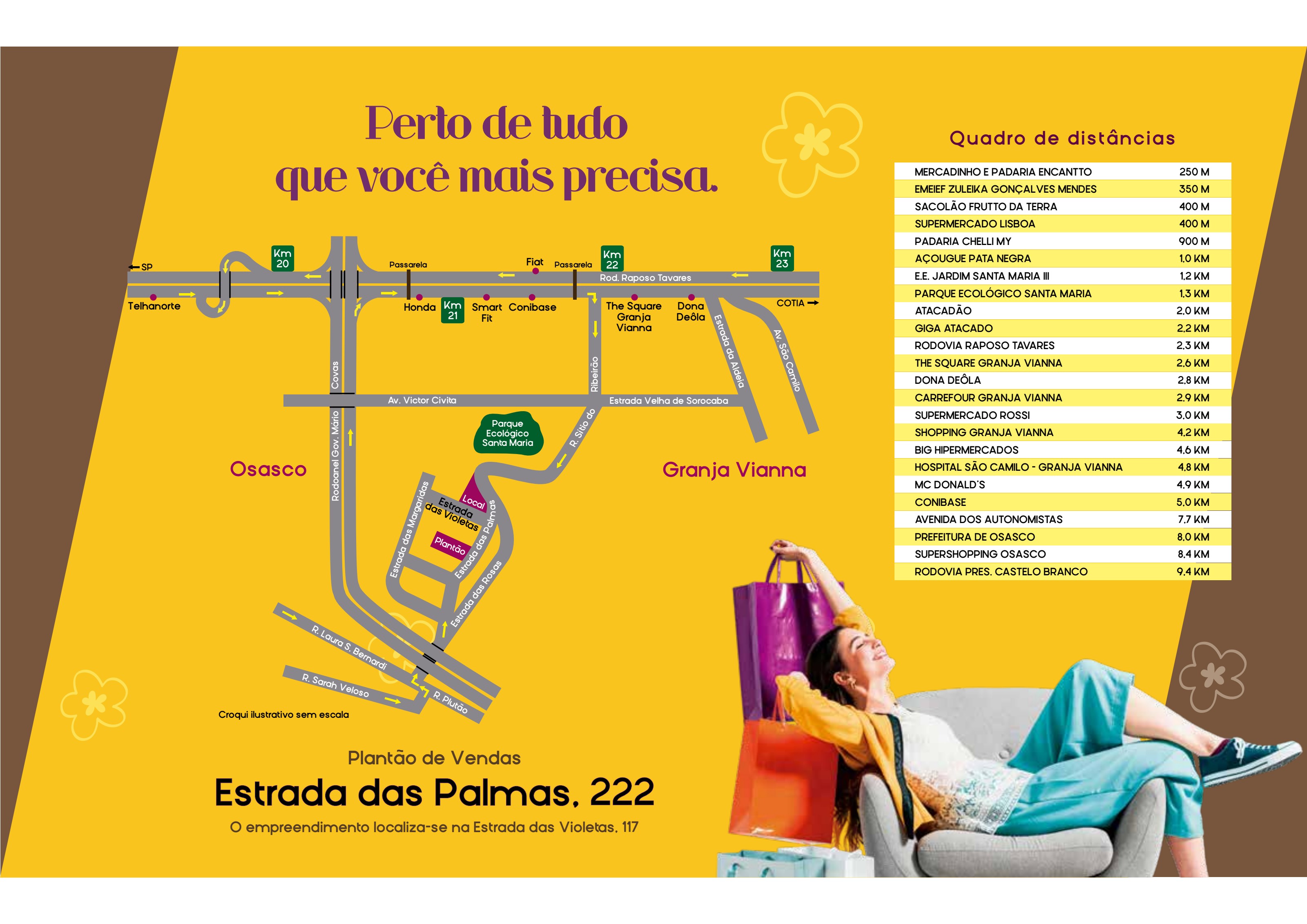 Quadro de distâncias — Solar das Violetas Residencial Clube